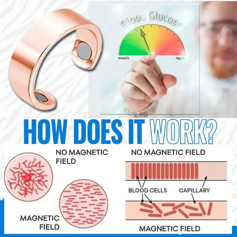 Magnetro™️Sugar Control Magnetic Ring (Pack of 2)